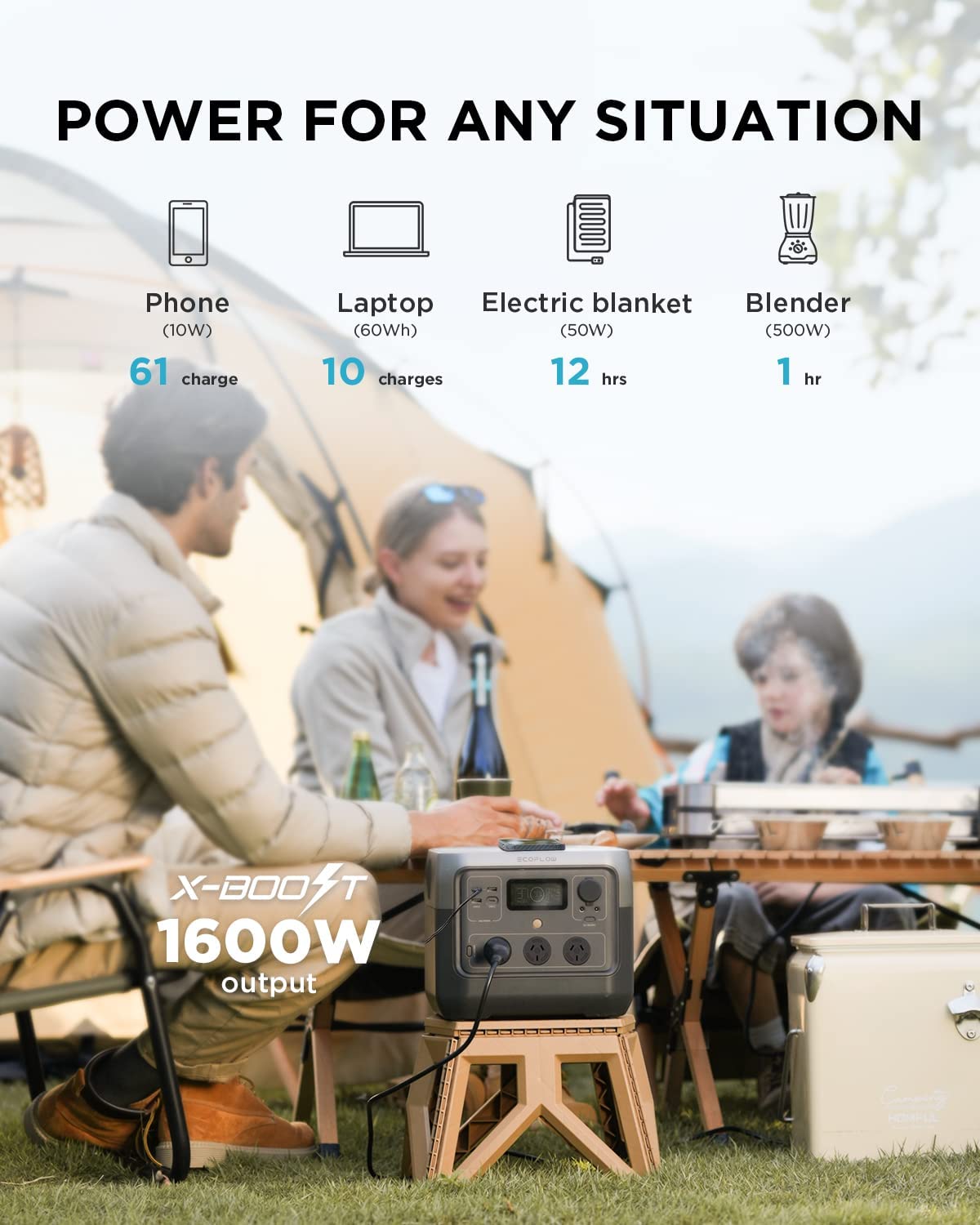 EcoFlow River 2 PRO Power Station with one 160W Solar Panel