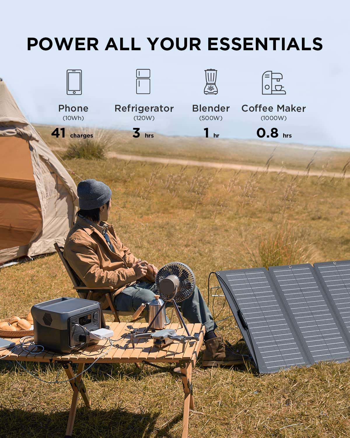 ECOFLOW RIVER 2 Max Solar Generator 512Wh Long-life LiFePO4 Portable Power Station& 160W Solar Panel for Home Backup Power, Camping & RVs 100% Charged in 60m with 3000+ Cycles & Up to 1000W Output