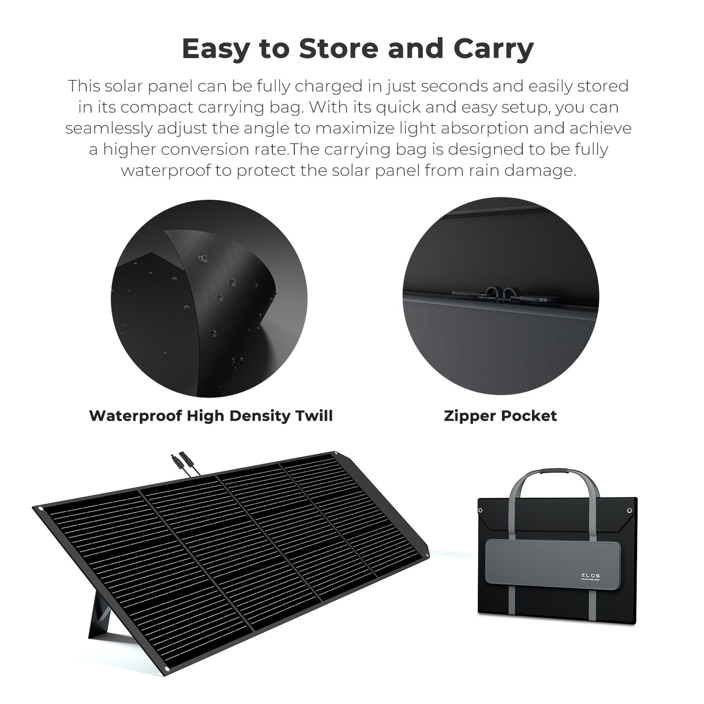 ZLOS 160W Solar Panel For Power Station, Lightweight & Foldable