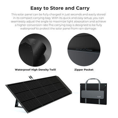 ZLOS 160W Solar Panel For Power Station, Lightweight & Foldable