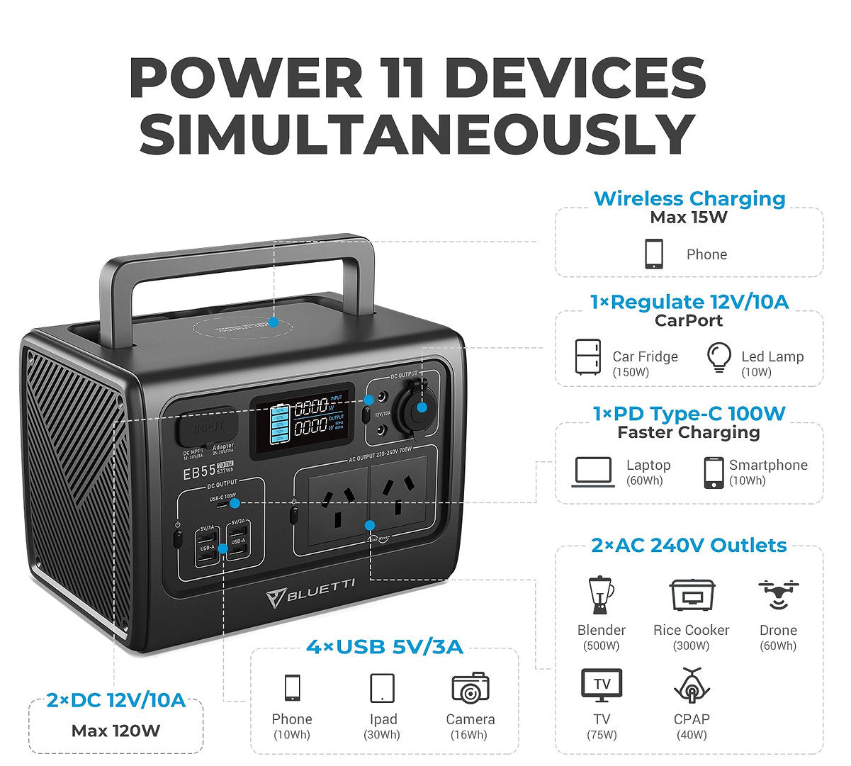 BLUETTI Portable Power Station EB55