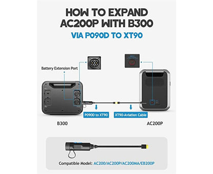 BLUETTI Expansion Battery B300