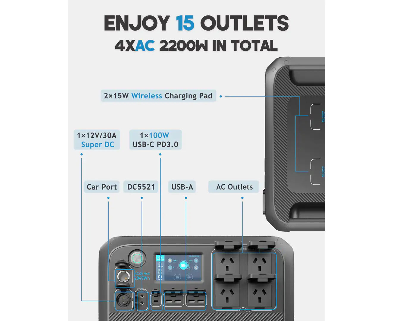 BLUETTI AC200MAX Portable Power Station and B230 External Battery Module Expand to 4096Wh